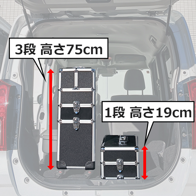 車の荷台にも楽にのります。