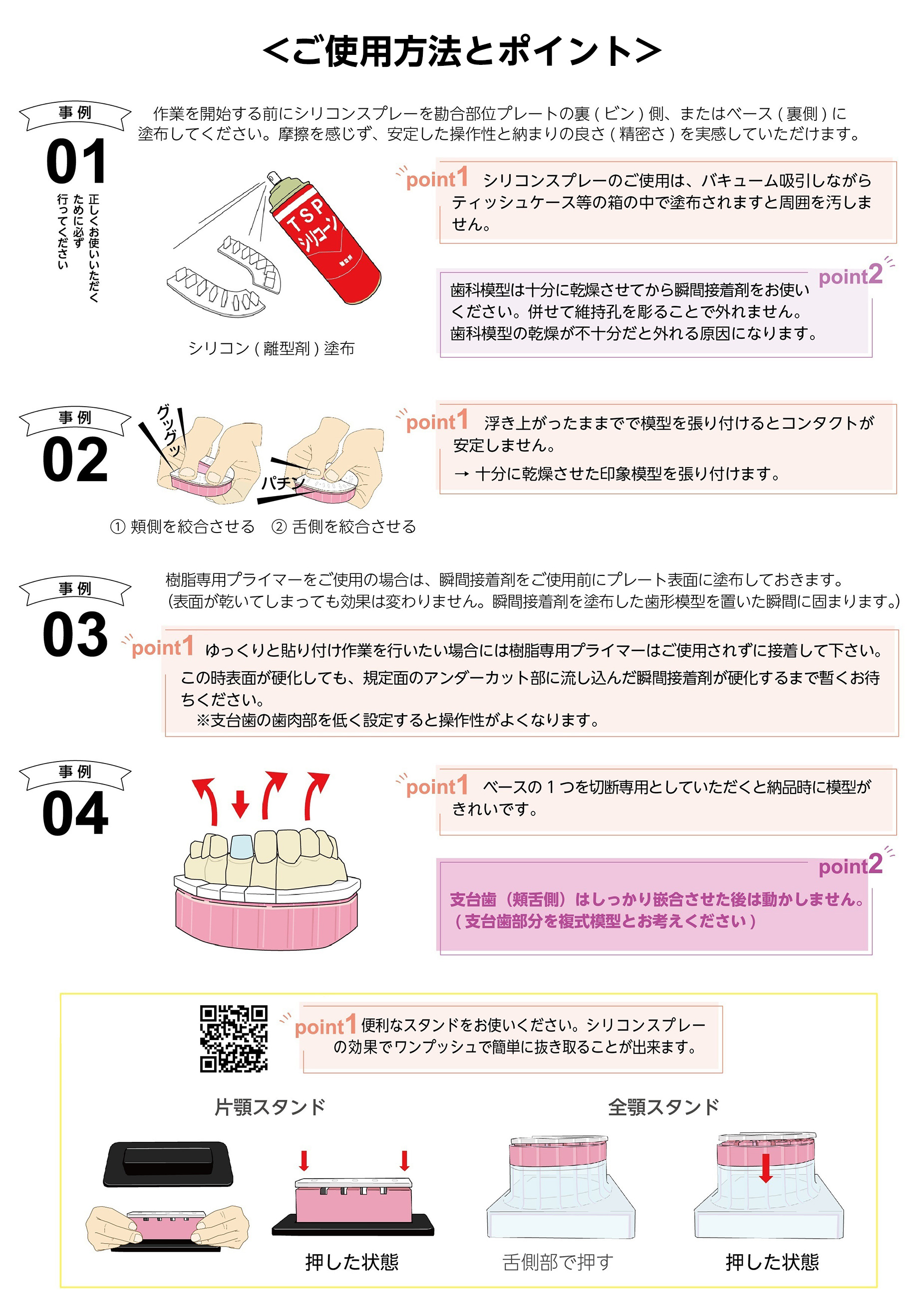 ご使用方法とポイントについて