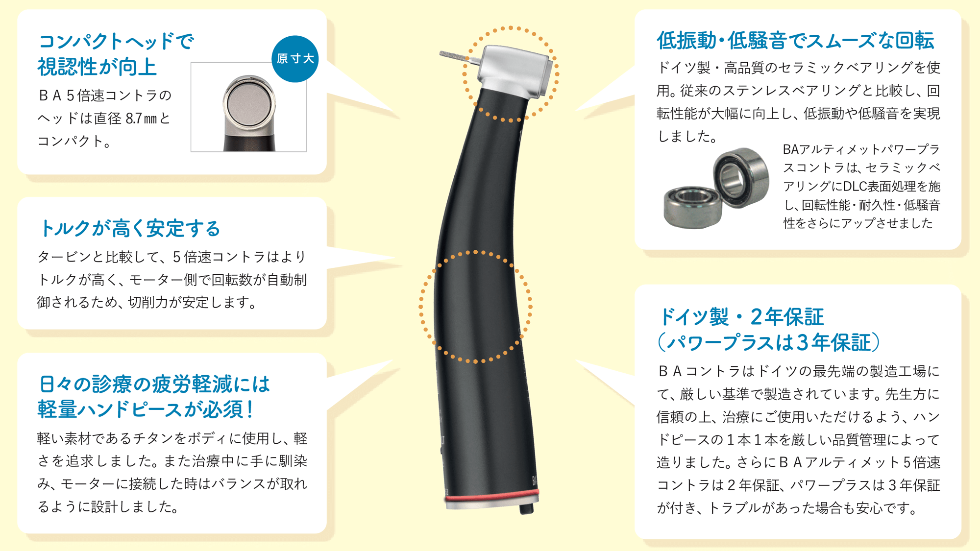 高い回転性能・コンパクトヘッド・軽量ドイツ製の最先端ハンドピース！