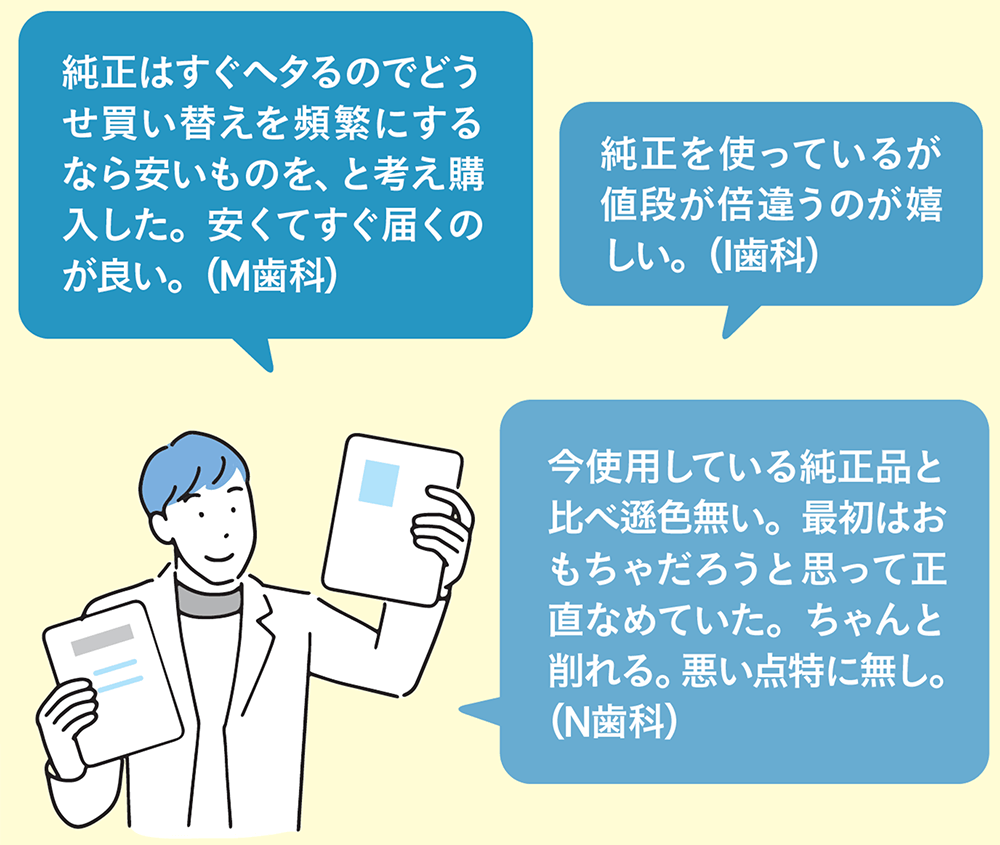 お試しレンタルの声