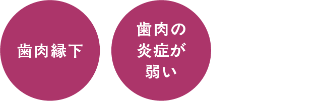 歯肉縁下、歯肉の炎症が弱い